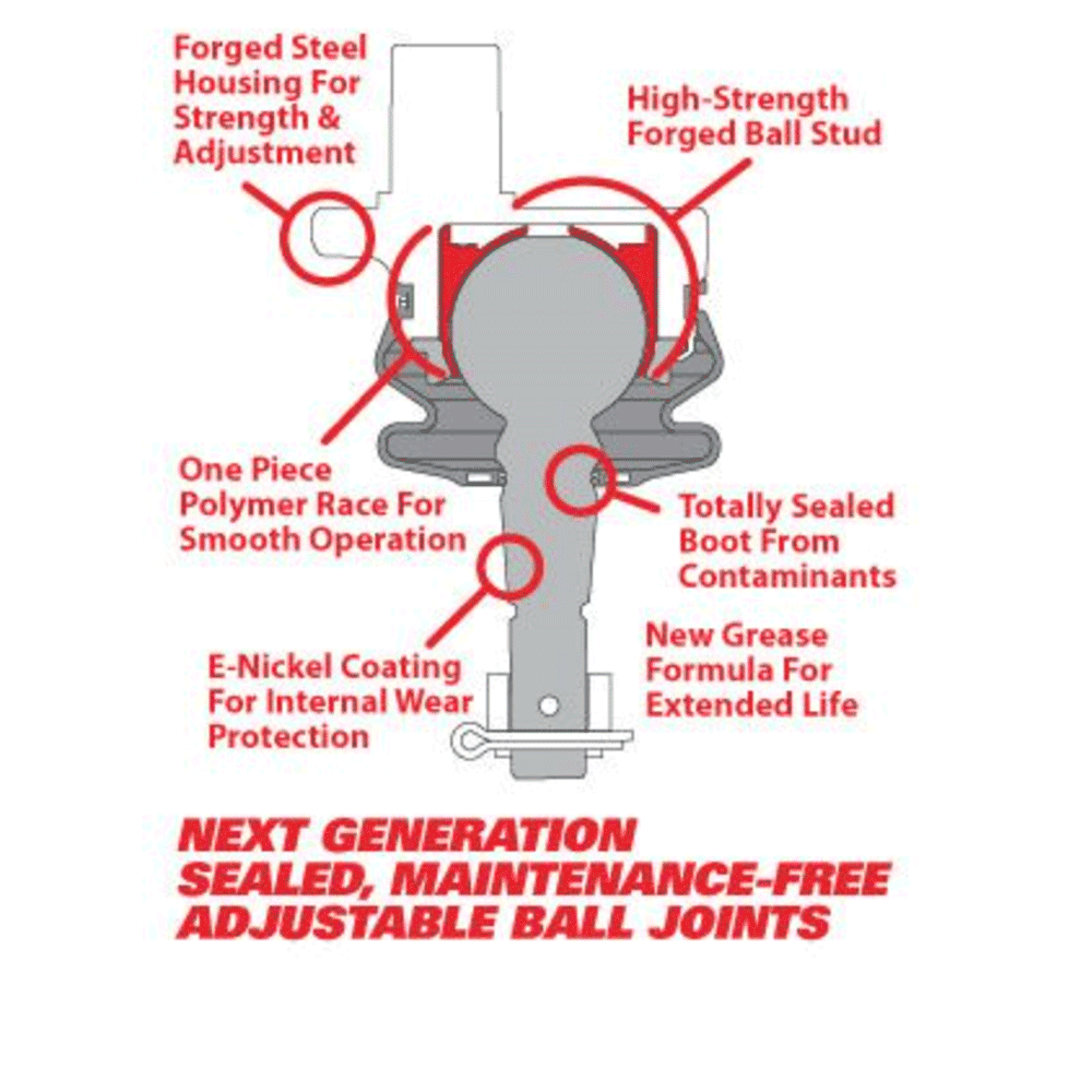 SPC - Replacement Ball Joint Kit - Toyota 4Runner (2003+)