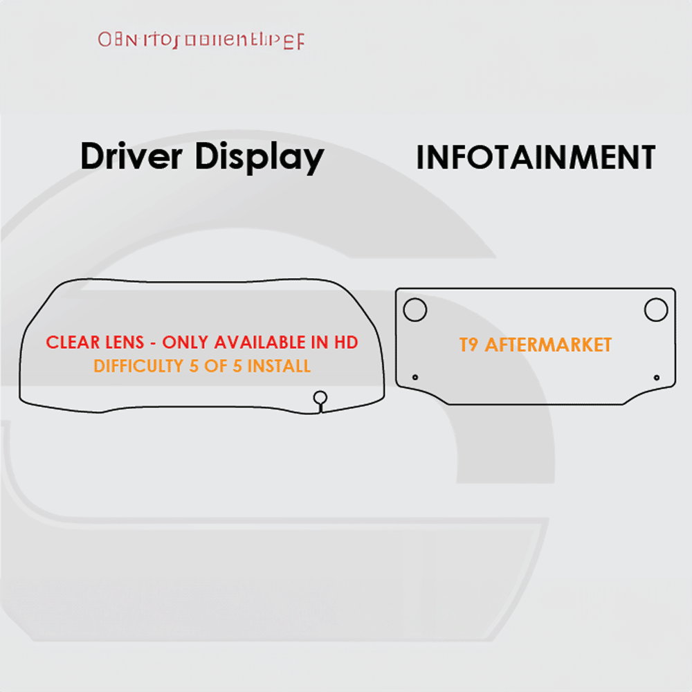 Screen ProTech Kit - Toyota 4Runner