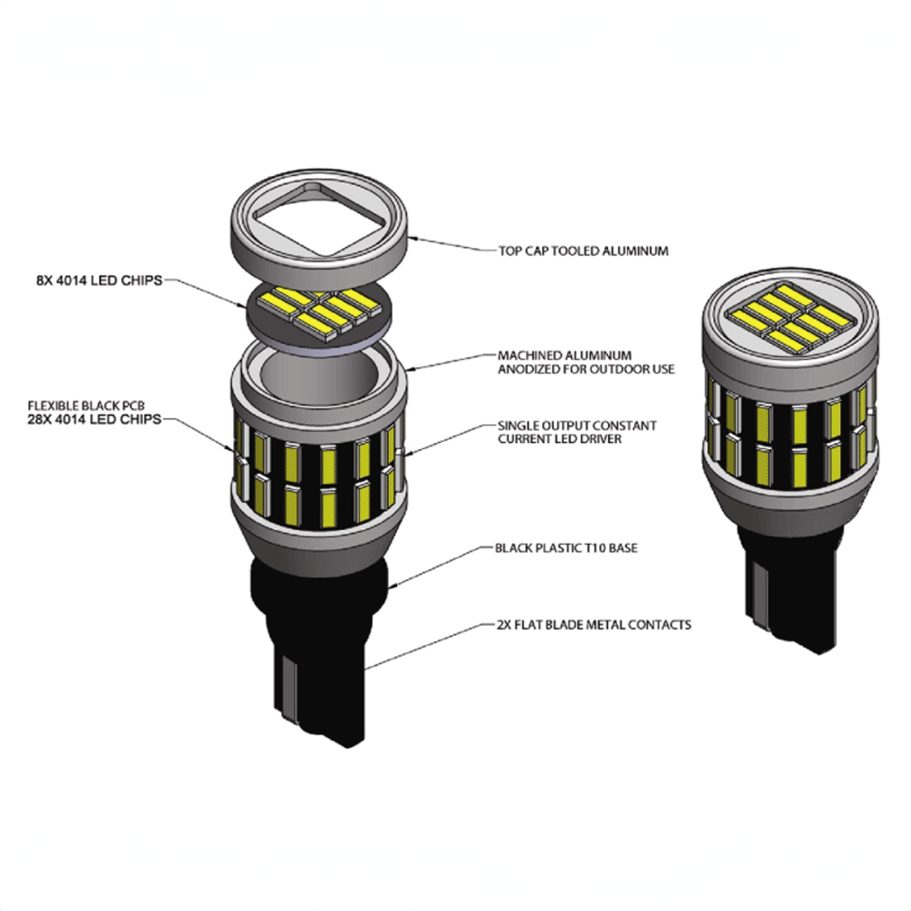VLEDS - 36 Series White LED Cargo / Reverse Light Bulb 921