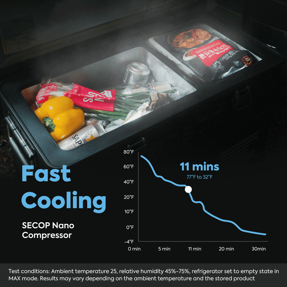 ICECO - APL35 Dual Zone Aluminum Fridge Refrigerator - 35 LT