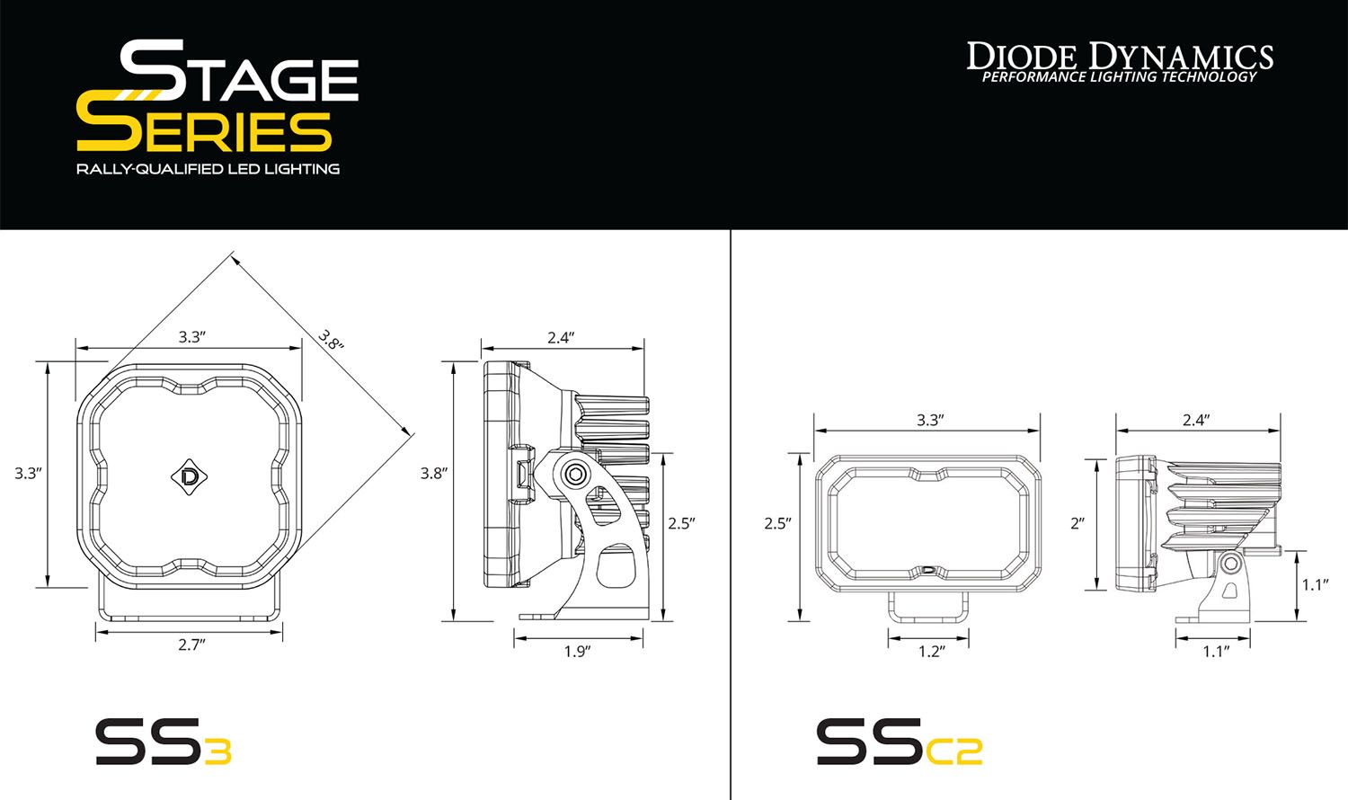 Diode Dynamics - Stage Series Backlit Ditch Light Kit - Toyota Tacoma (2024+)
