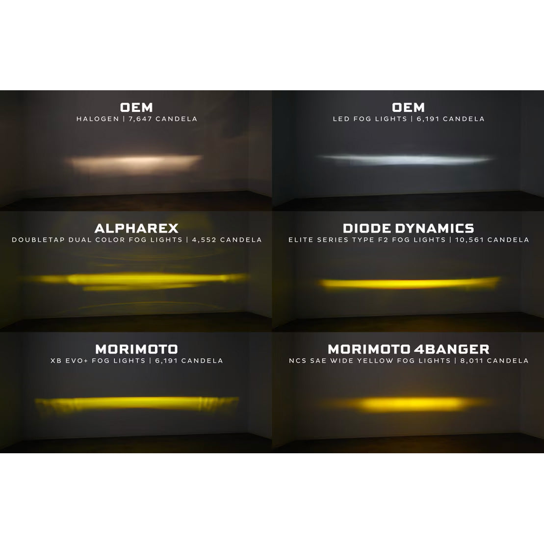 Morimoto - XB Evo+ LED Fog Lights - Toyota 4Runner (2010-2024)