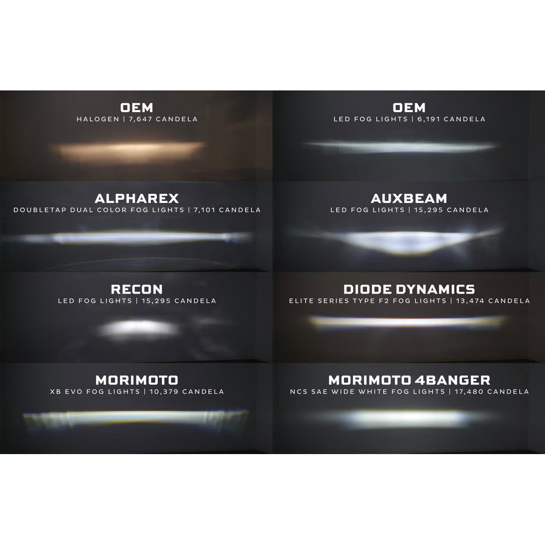 Morimoto - XB Evo+ LED Fog Lights - Toyota 4Runner (2010-2024)