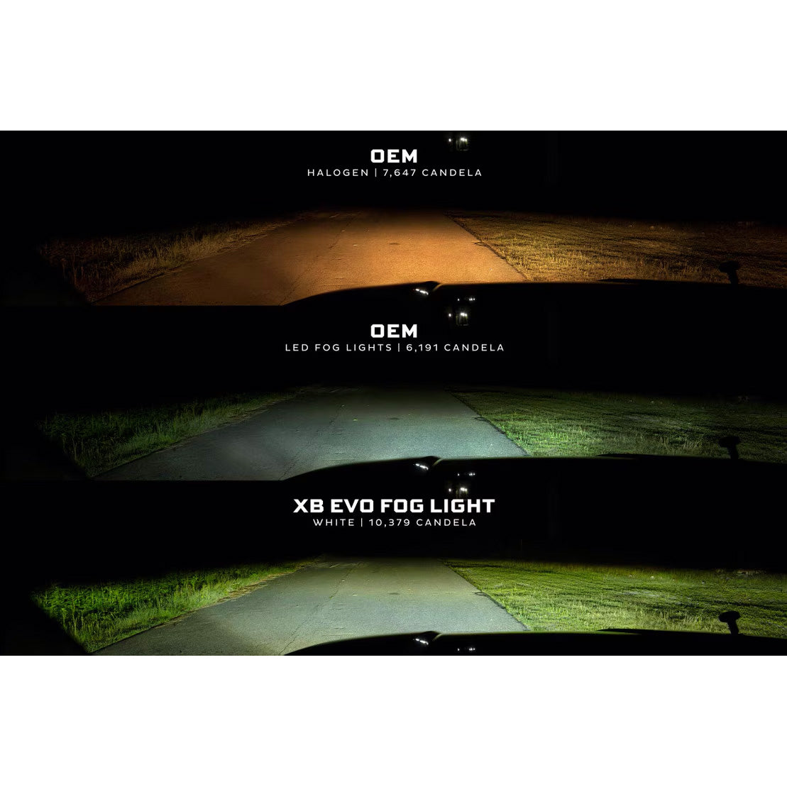 Morimoto - XB Evo+ LED Fog Lights - Toyota 4Runner (2010-2024)