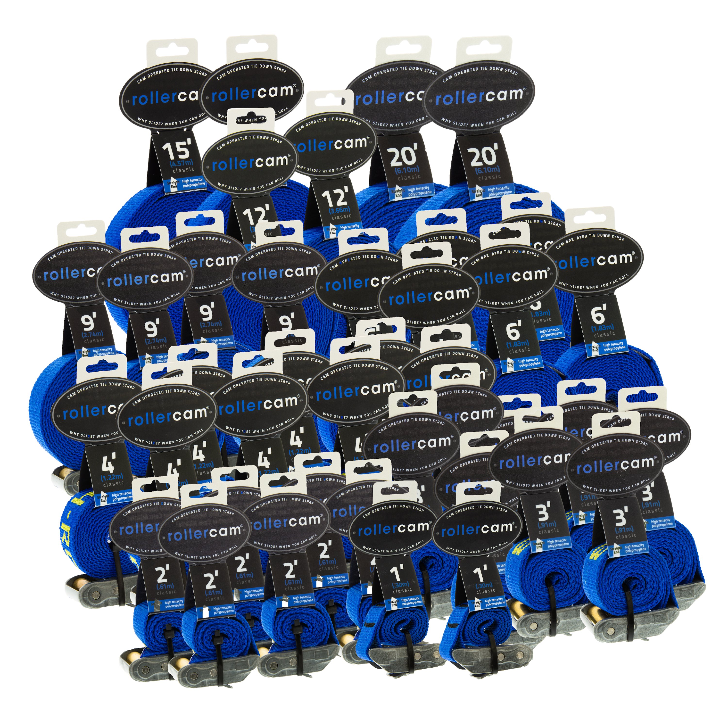 Rollercam - The River Pro Kit