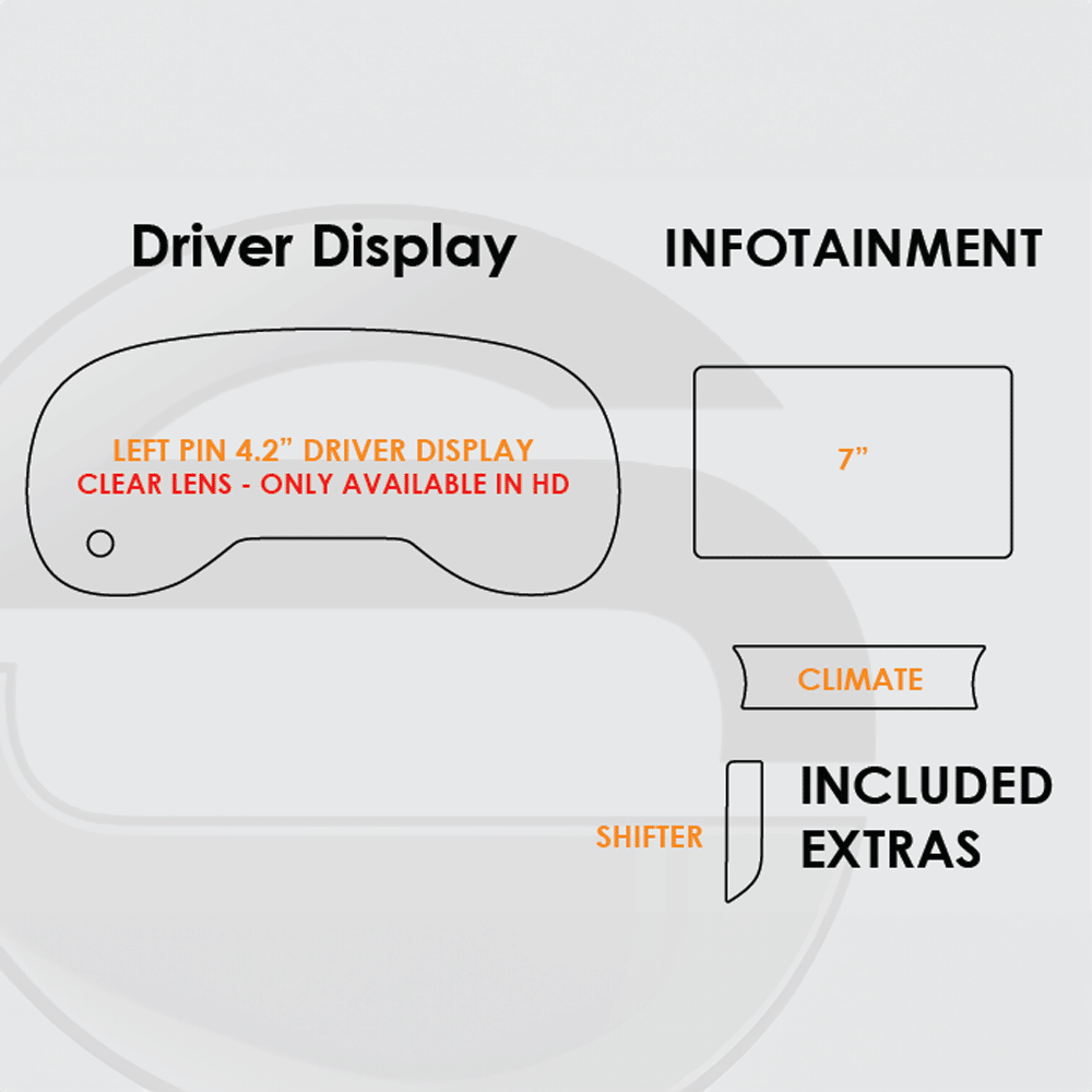 Screen ProTech Kit - Toyota RAV4