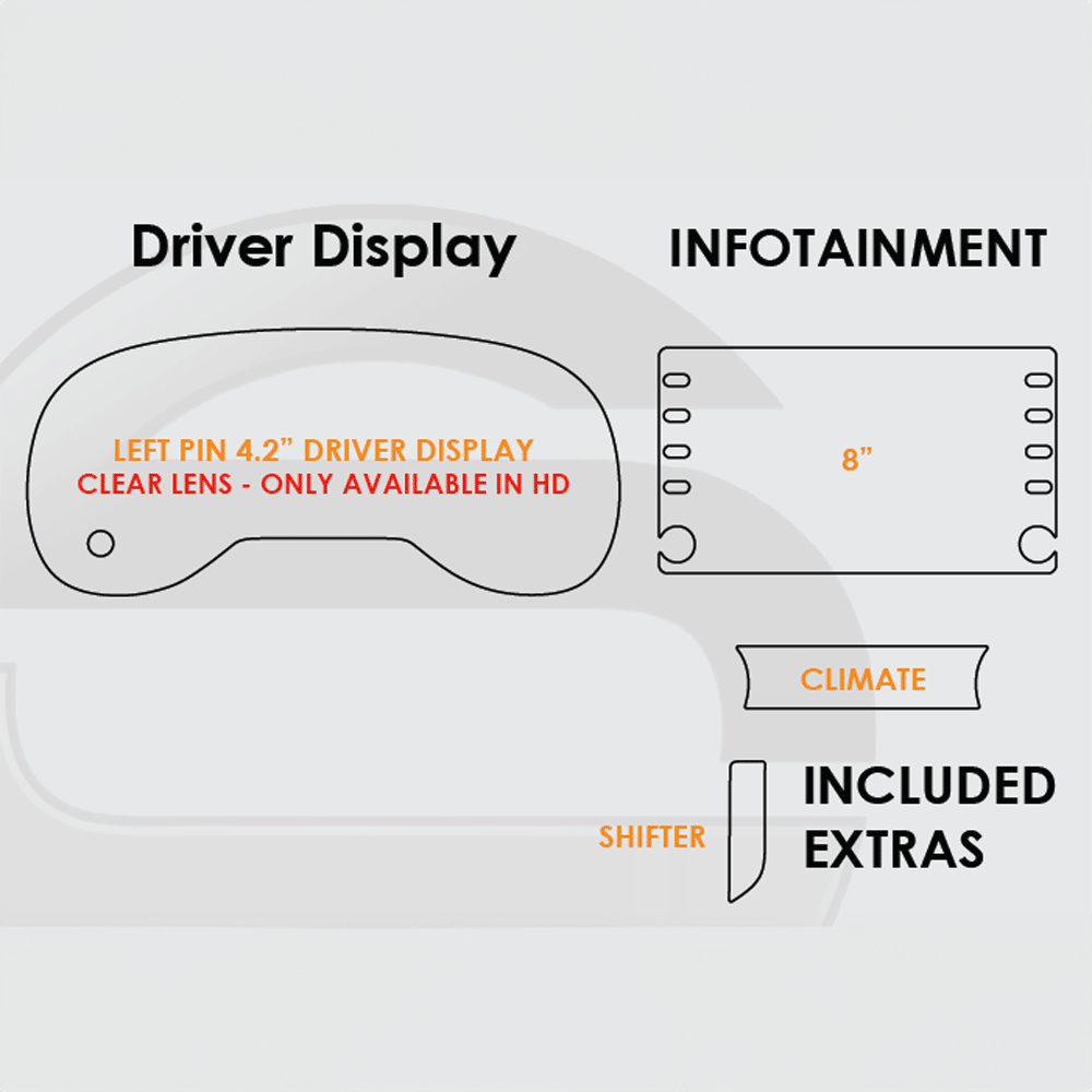 Screen ProTech Kit - Toyota RAV4