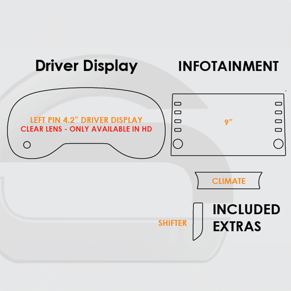 Screen ProTech Kit - Toyota RAV4