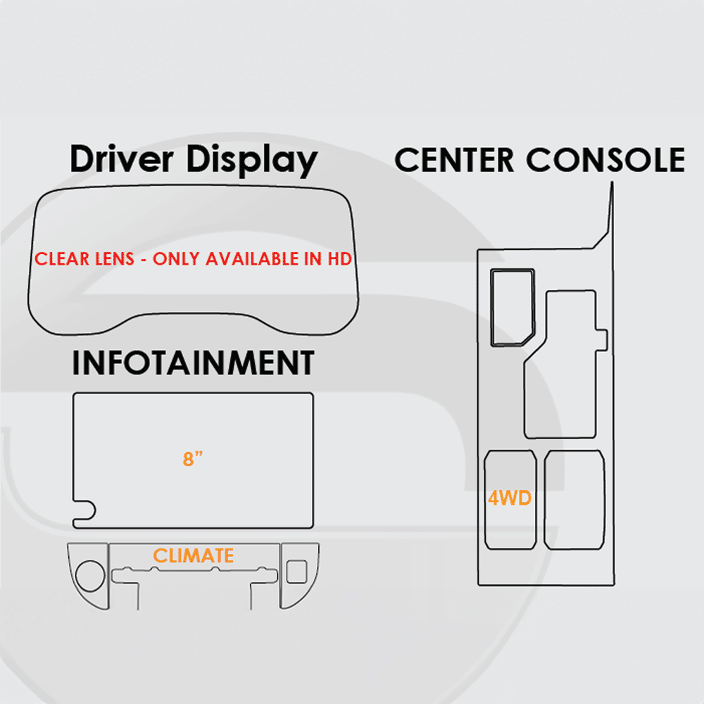 Screen ProTech Kit - Toyota Sequoia