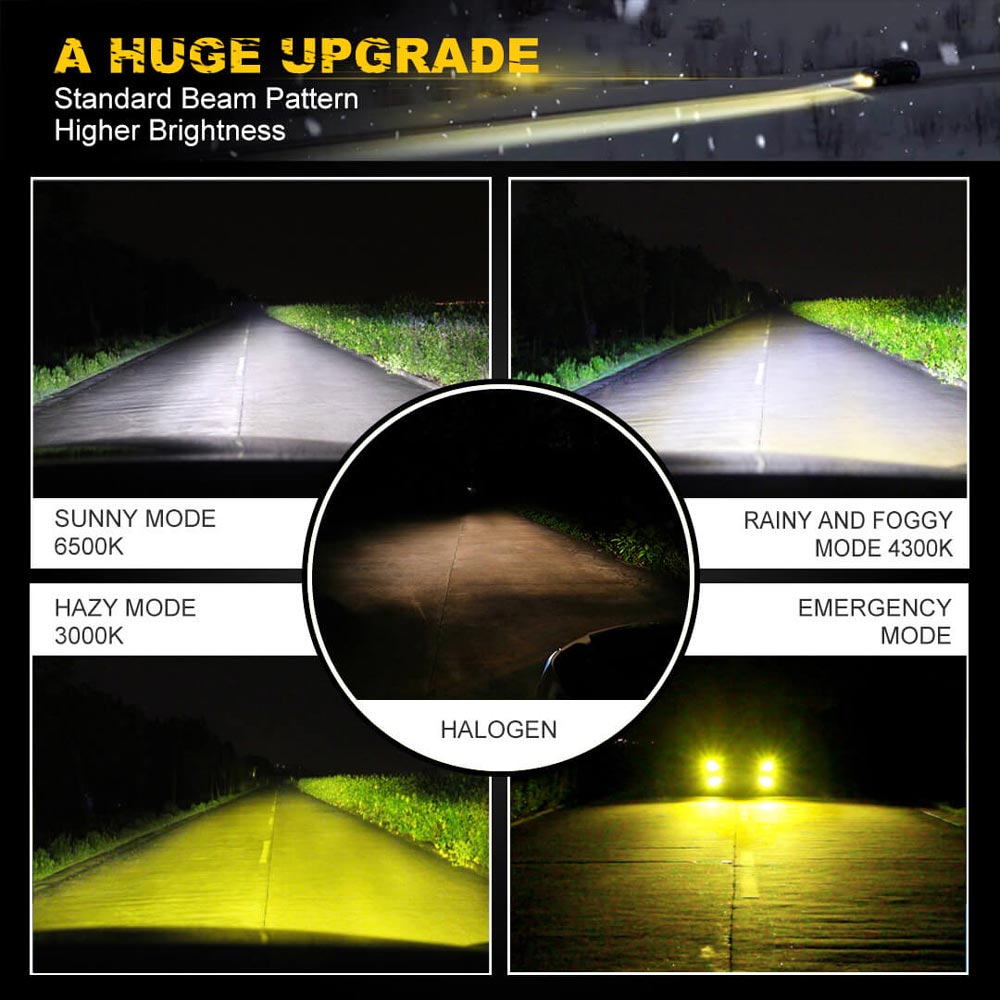 Boslla - Bullet B4 Series H11 H8 H9 LED Headlight Bulb Fog Light Bulb