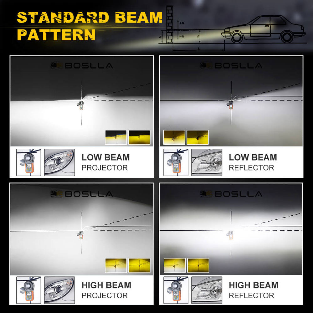 Boslla - Bullet B4 Series H11 H8 H9 LED Headlight Bulb Fog Light Bulb