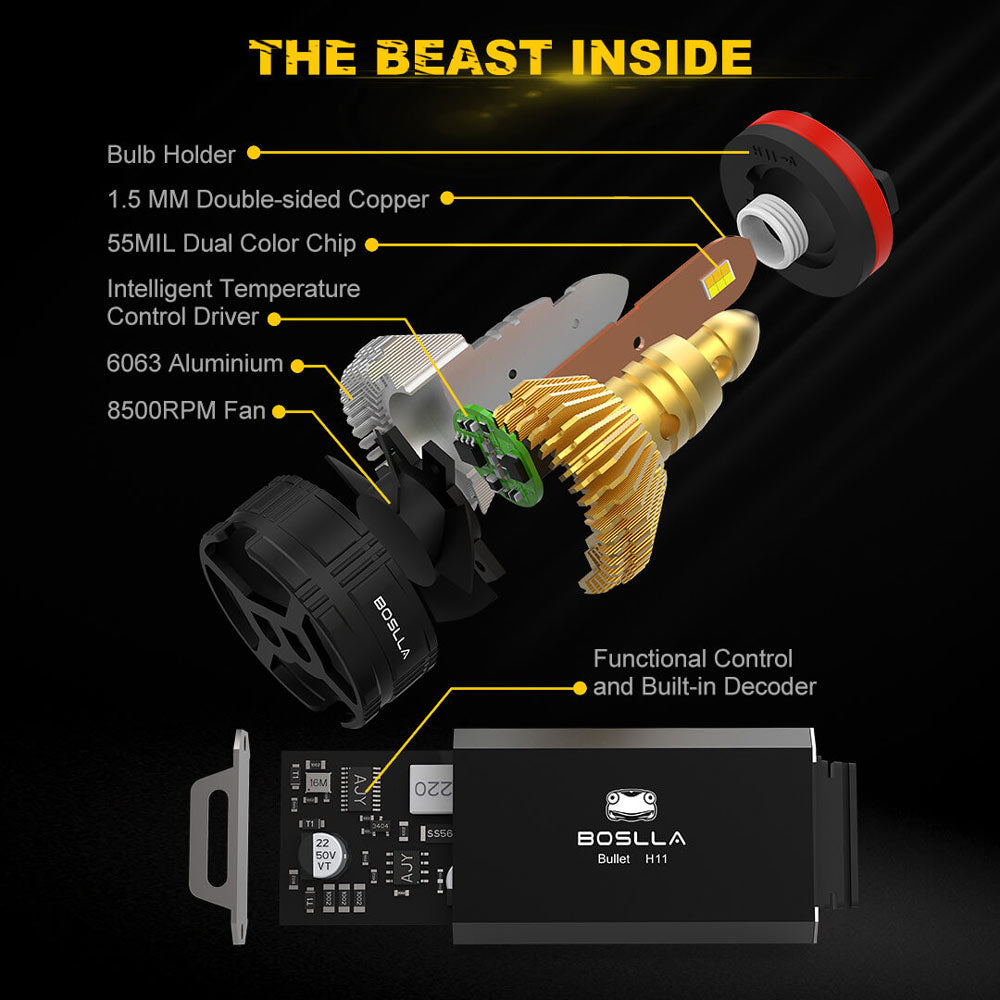 Boslla - Bullet B4 Series H11 H8 H9 LED Headlight Bulb Fog Light Bulb