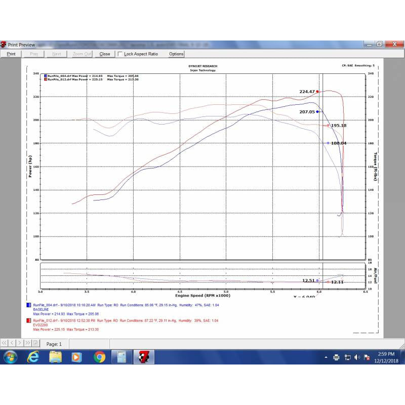 Injen Evolution Cold Air Intake System (Oiled Air Filter) - Toyota Tacoma (2016-2021)