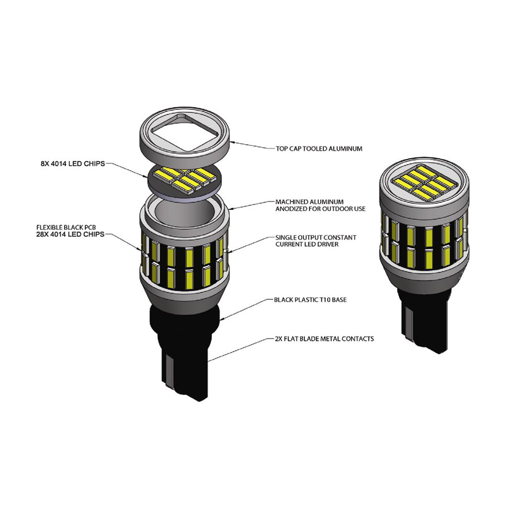 VLEDS - Red 36 LED 921 - Brake Light