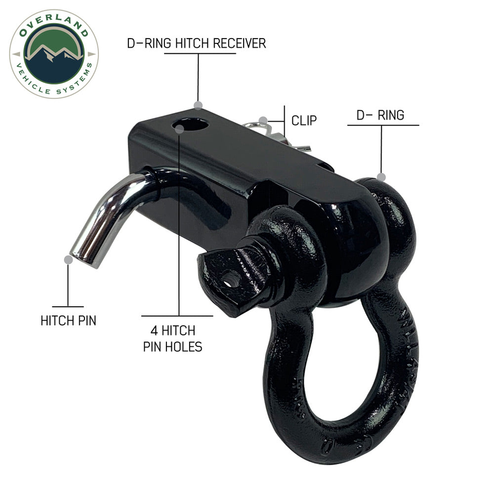 Overland Vehicle Systems - Receiver Mount Recovery Shackle 3/4" 4.75 Ton with Dual Hole Black Universal