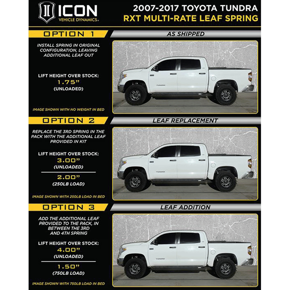 Icon - Multi Rate RXT Leaf Spring Pack with Add In Leaf - Toyota Tundra (2007-2021)