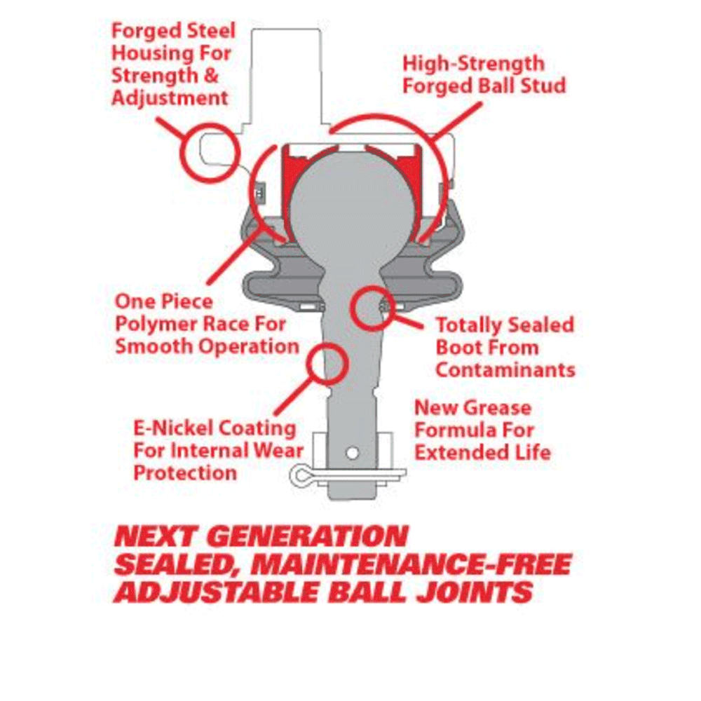 [35101] SPC - Replacement Ball Joint Kit - Toyota Tacoma (2005+)