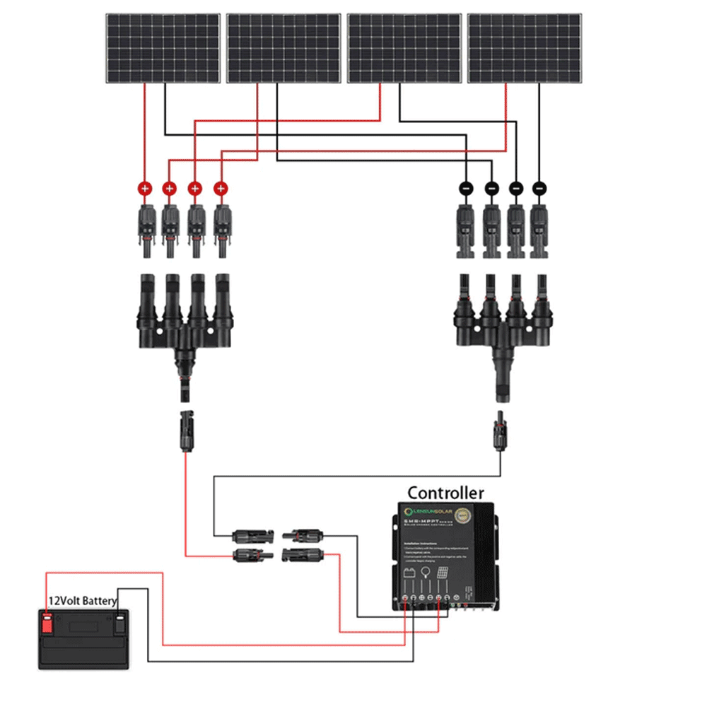 Lensun Solar - 110W Hood Solar Panel with Scoop - Toyota 4Runner (2003-2024)