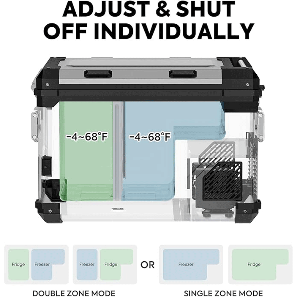 ICECO - APL55 Dual Zone Freezer + Magnetic Power Bank
