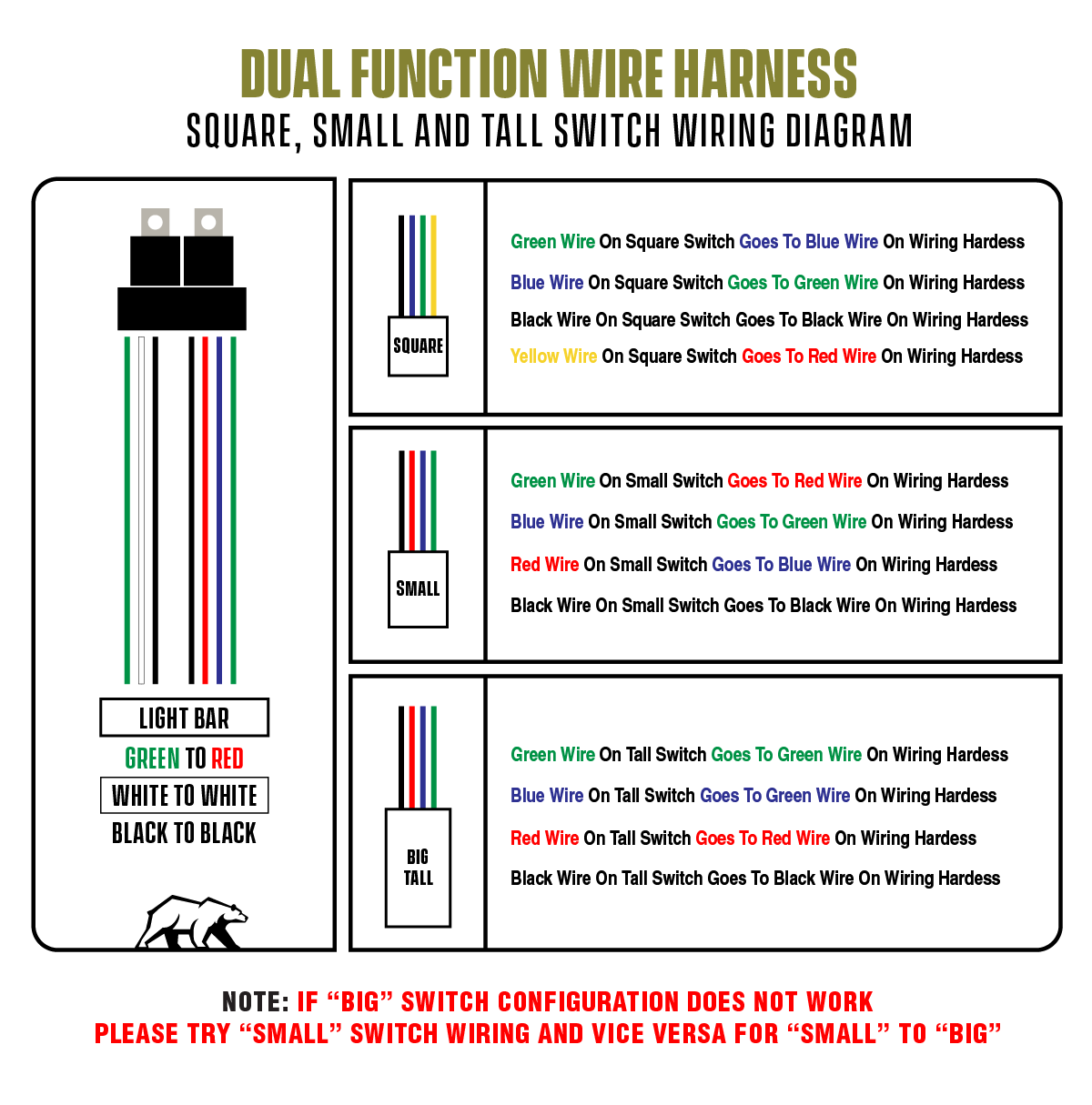 Cali Raised LED - Premium Roof Rack Front Light Bar Kit - Toyota Tacoma (2024+)