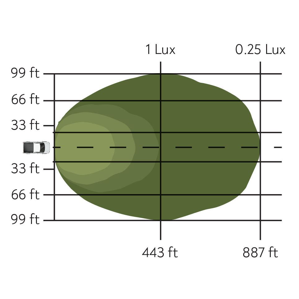 Backwoods Adventure Mods - Pathfinder - Surface Mount Pod Pair