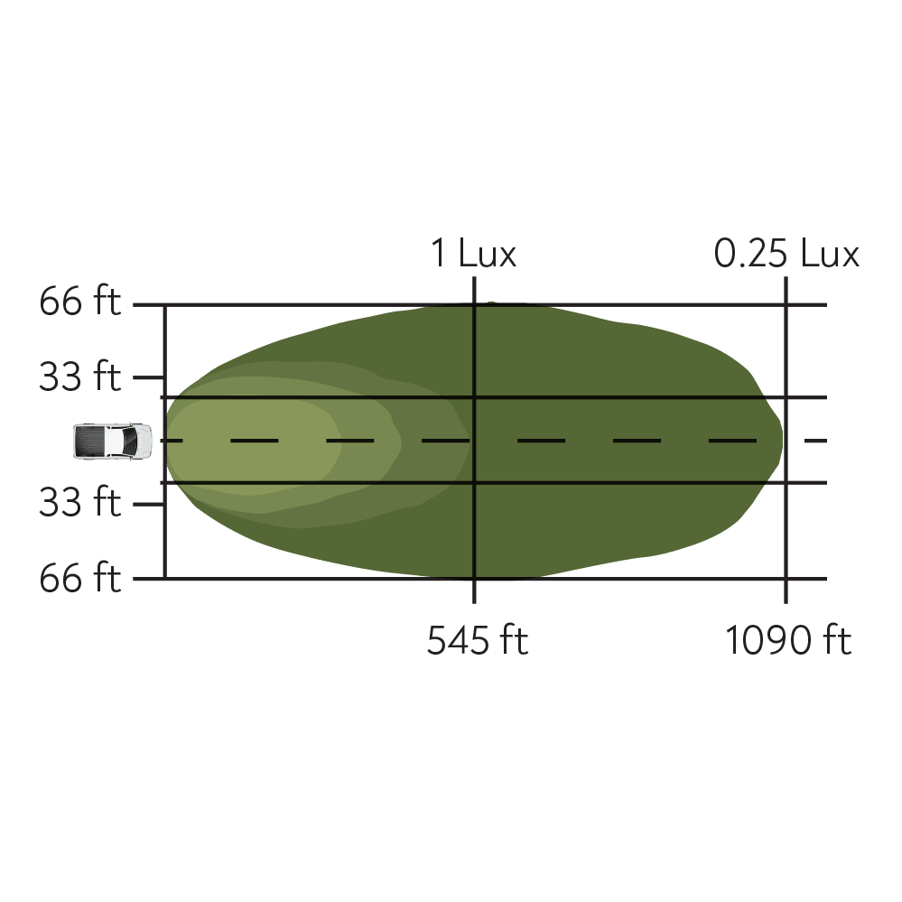 Backwoods Adventure Mods - Pathfinder - Surface Mount Pod Pair