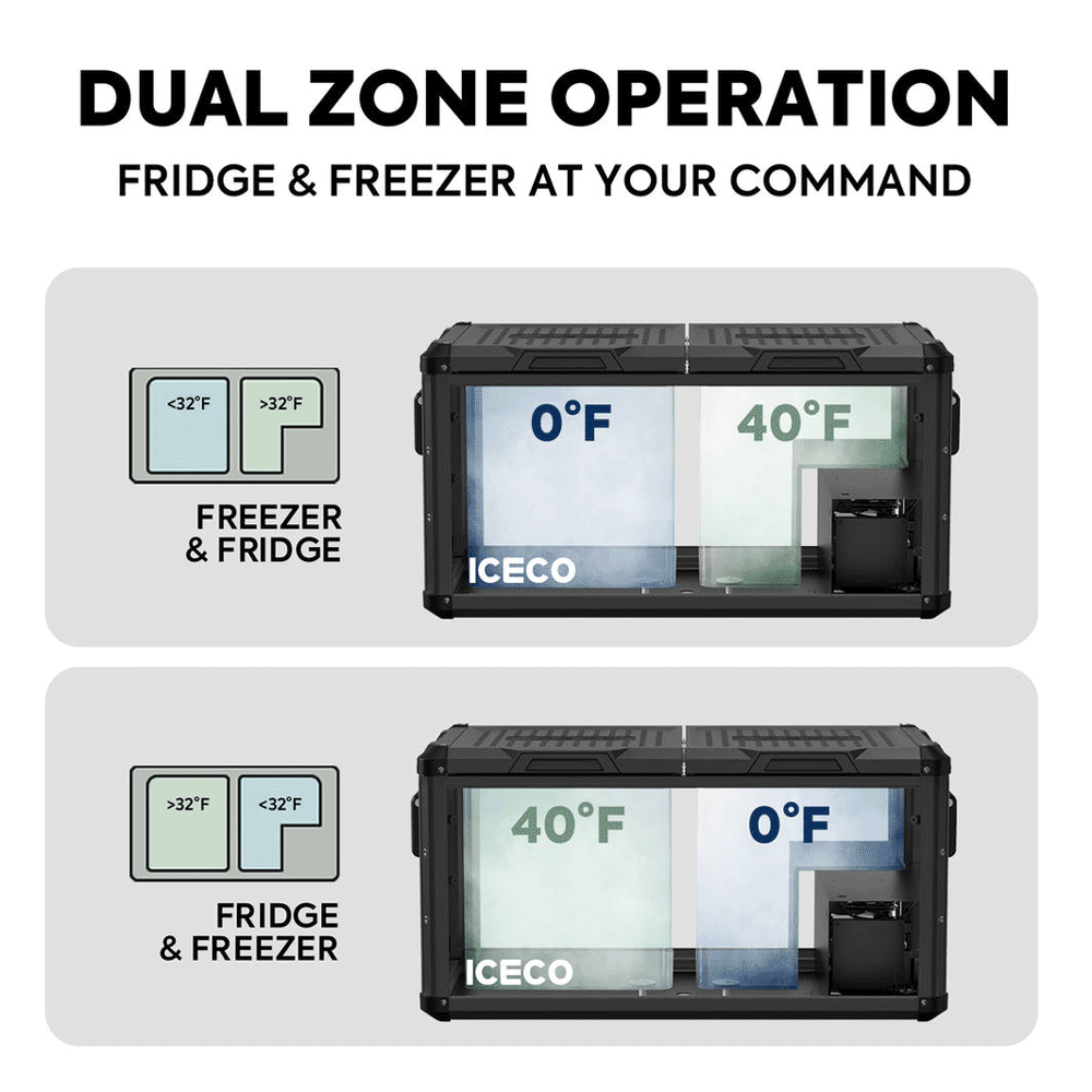 ICECO - VL75ProD 12V Heavy Duty Freezer - 75 LT