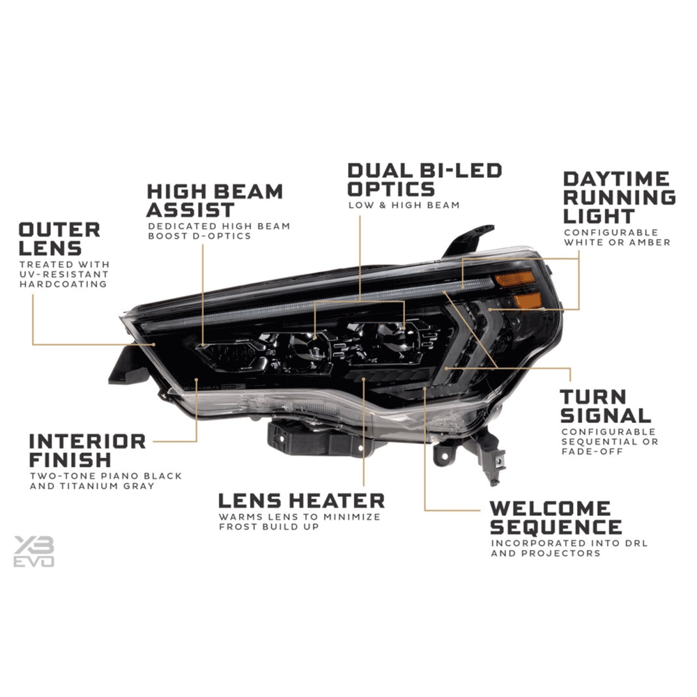 Morimoto - XB Evo LED Headlights - Toyota 4Runner (2014-2024)