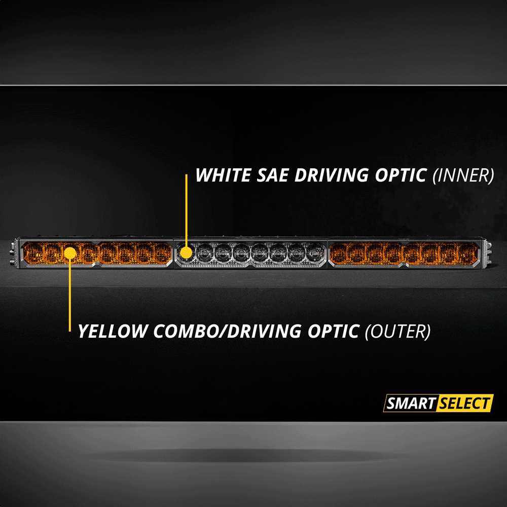 Diode Dynamics - SS30 Dual-Color LED Light Bar (One)