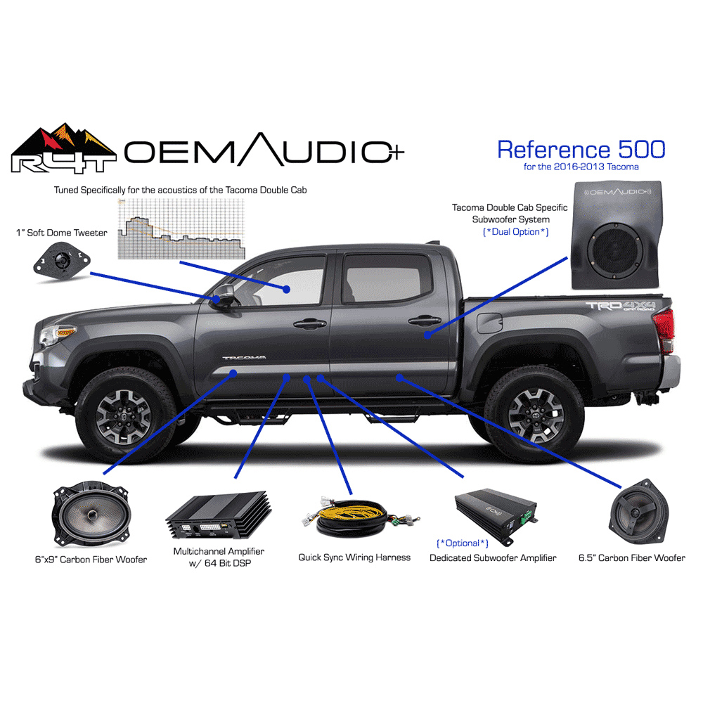OEM Audio Plus - Toyota Tacoma Double Cab (2016-2023)