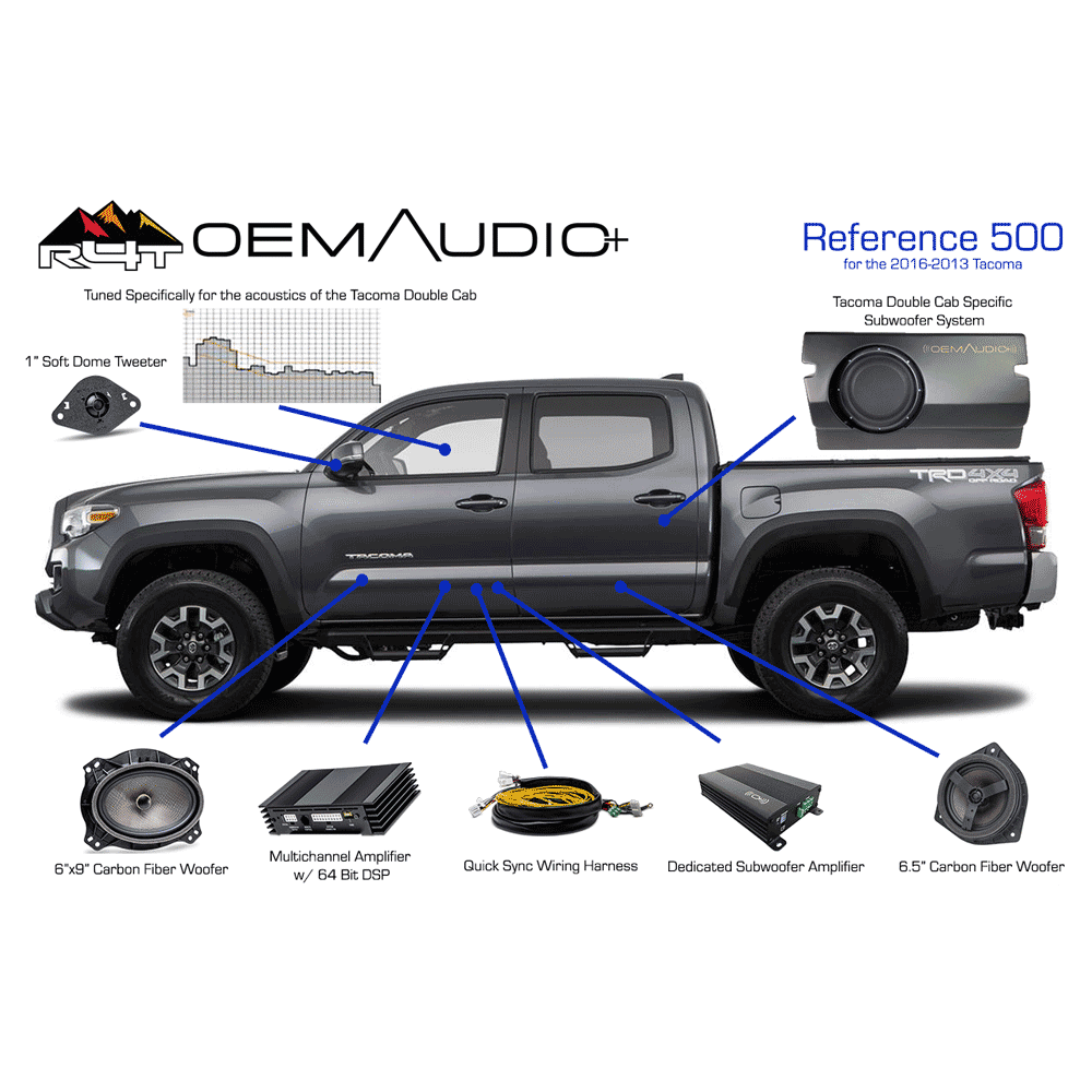 2013 tacoma sub 2024 box