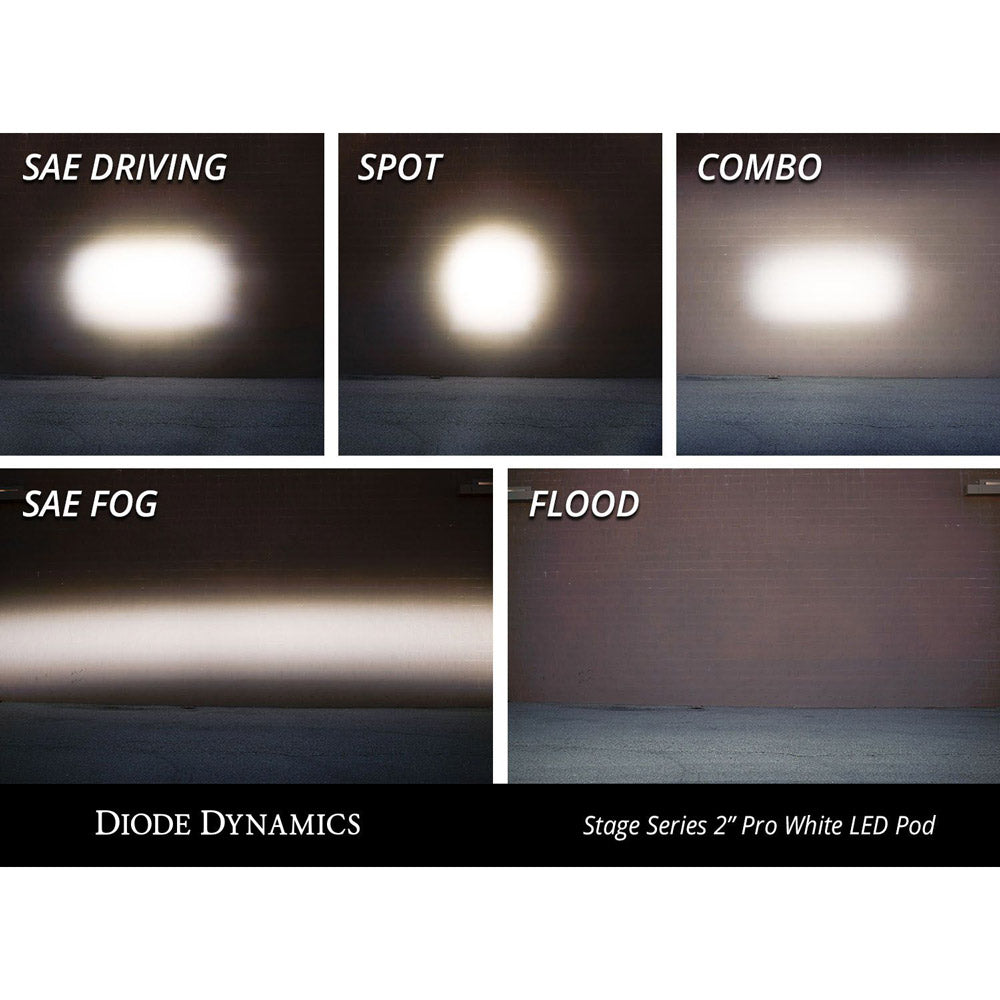 Diode Dynamics - SSC2 SAE/DOT White Sport Standard LED Pod (Pair)