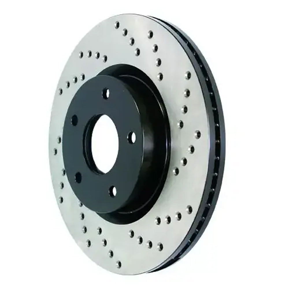 Brakes category