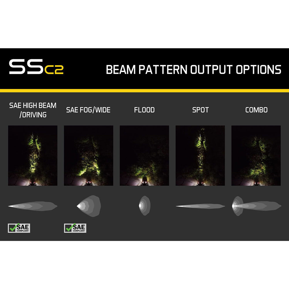 Diode Dynamics - SSC2 SAE/DOT Yellow Pro Standard LED Pod (Pair)