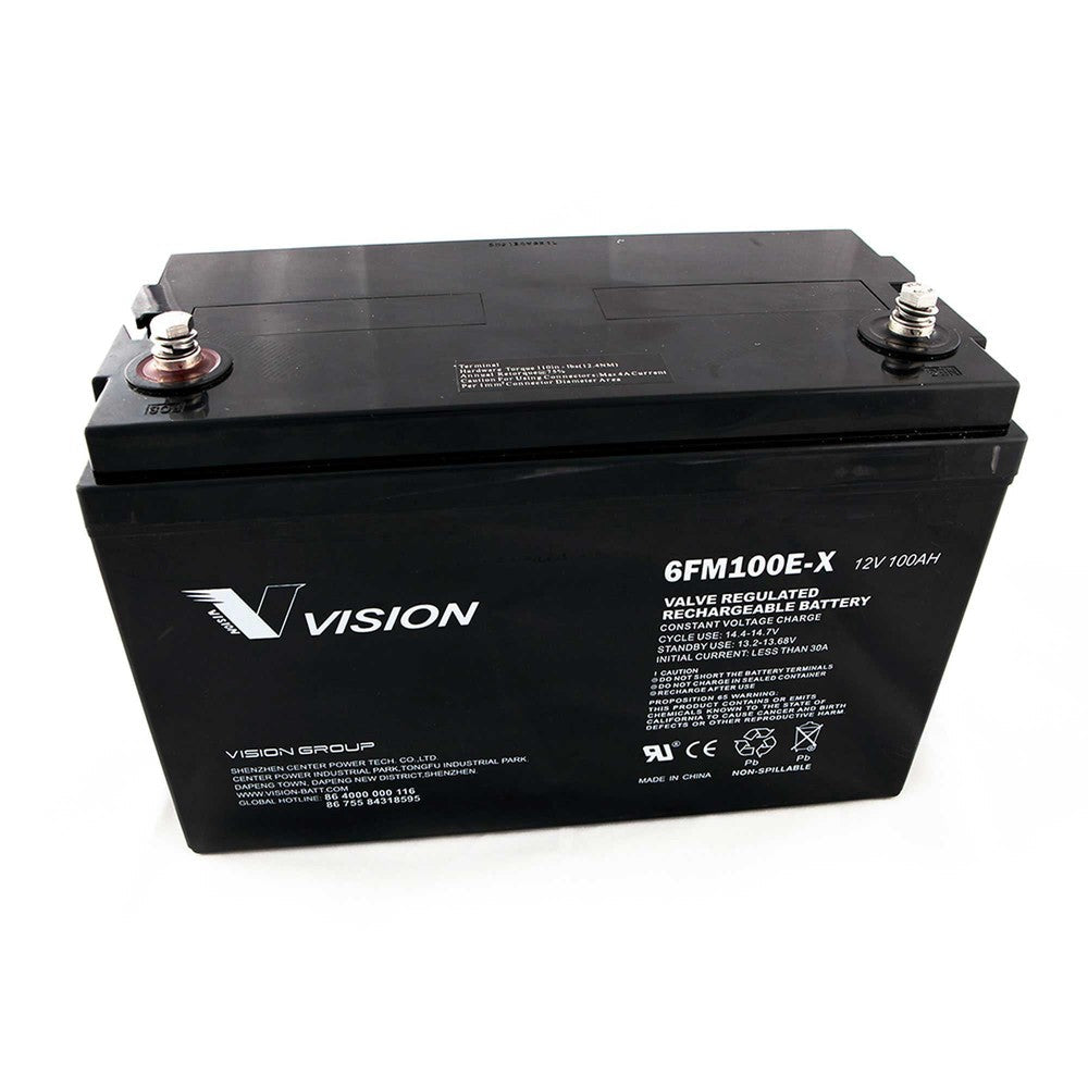 Goal Zero - Yeti 1250 Replacement Battery