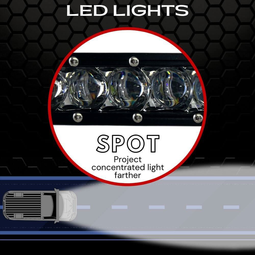 Extreme LED - 20" Extreme Single Row 100W Spot Beam LED Light Bar