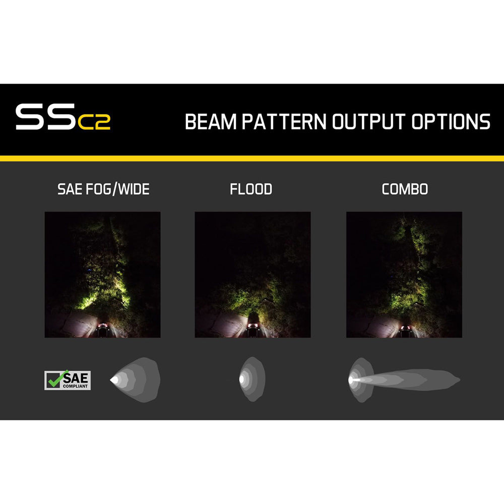 Diode Dynamics - SSC2 SAE/DOT White Sport Flush Mount LED Pod (Pair)