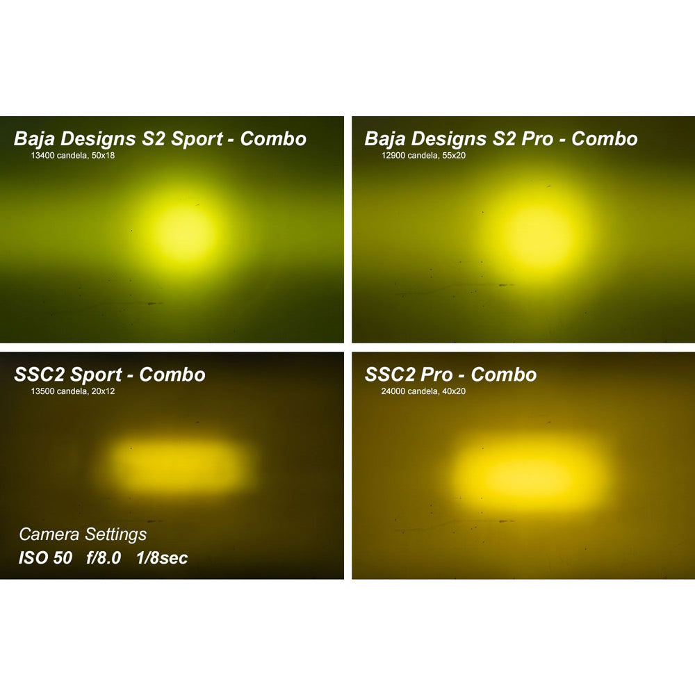 Diode Dynamics - SSC2 SAE/DOT Yellow Pro Flush Mount LED Pod (Pair)