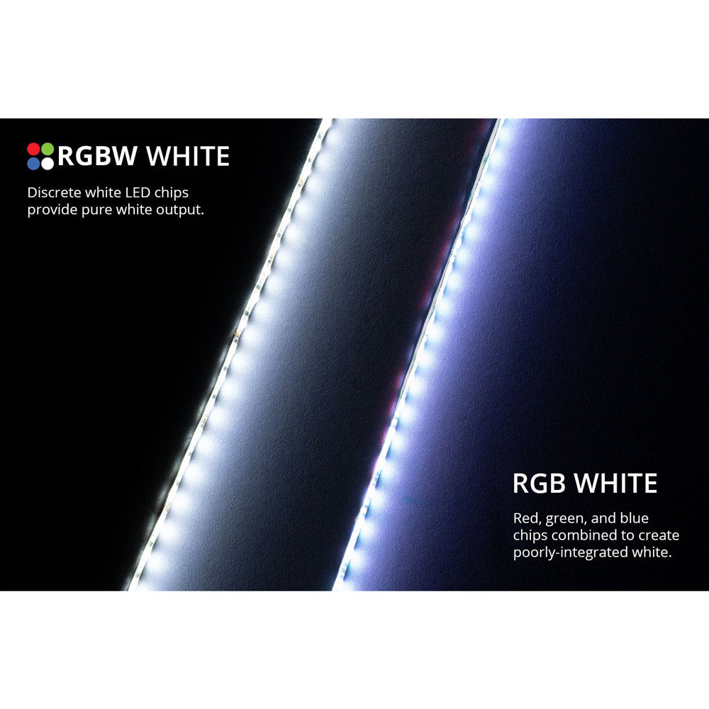Diode Dynamics - RGBW Multicolor Grille LED Kit