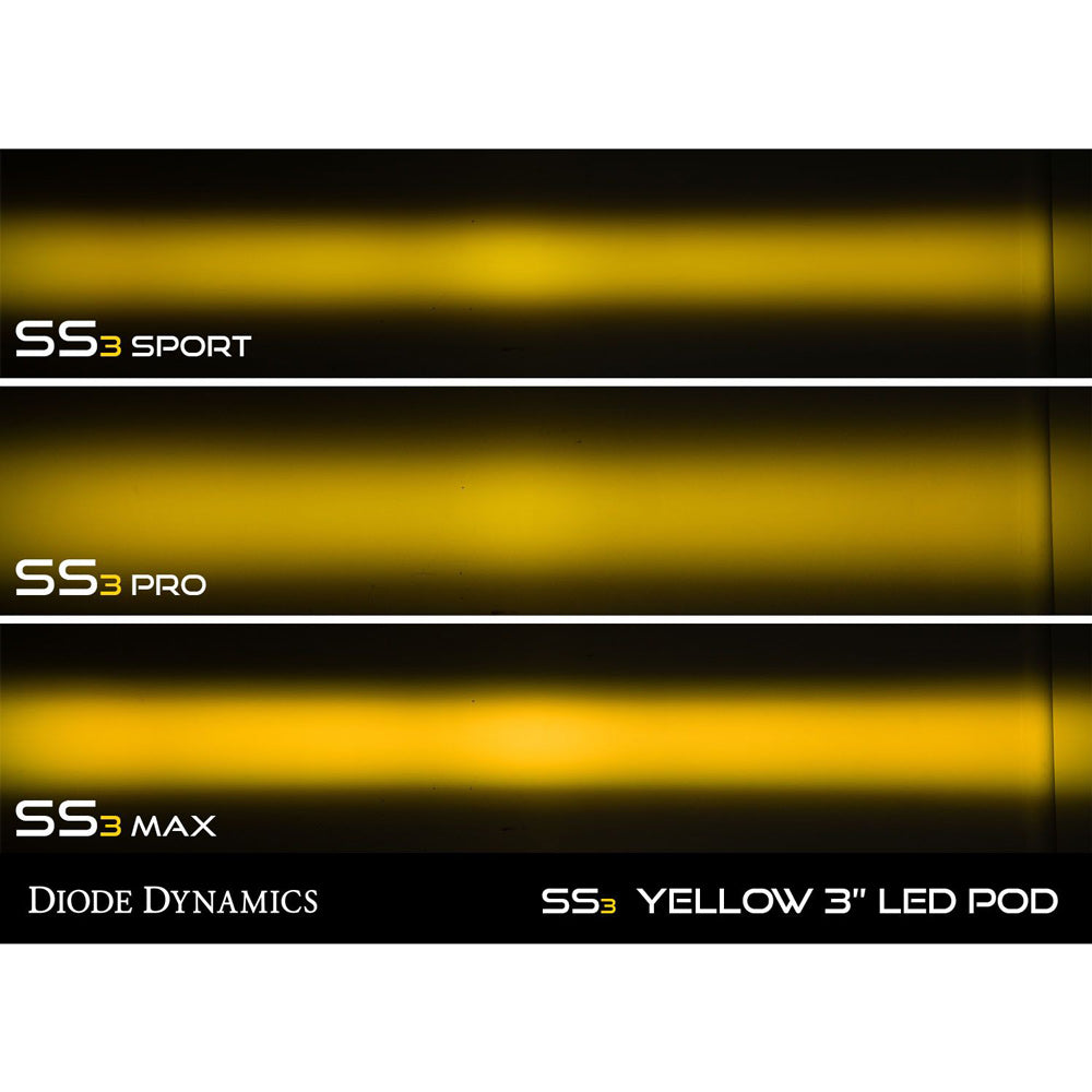 Diode Dynamics - SS3 SAE/DOT Yellow Max Standard LED Pod (Pair)