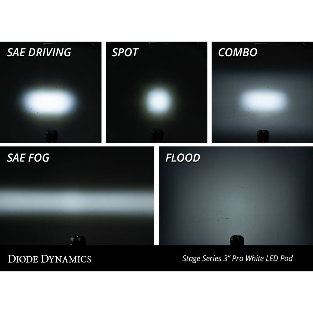 Diode Dynamics - SS3 SAE/DOT White Pro LED Pod (Pair)