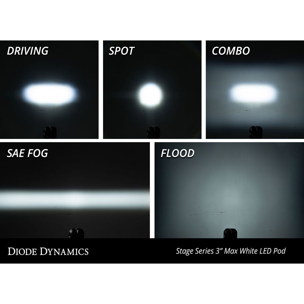 Diode Dynamics - SS3 SAE/DOT White Max LED Pod (Pair)