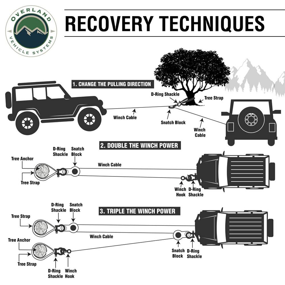 Overland Vehicle Systems - Recovery Wrap Kit Including 20" Tow Strap, Pair of Black D-Rings, Snatch Block & Canvas Bag